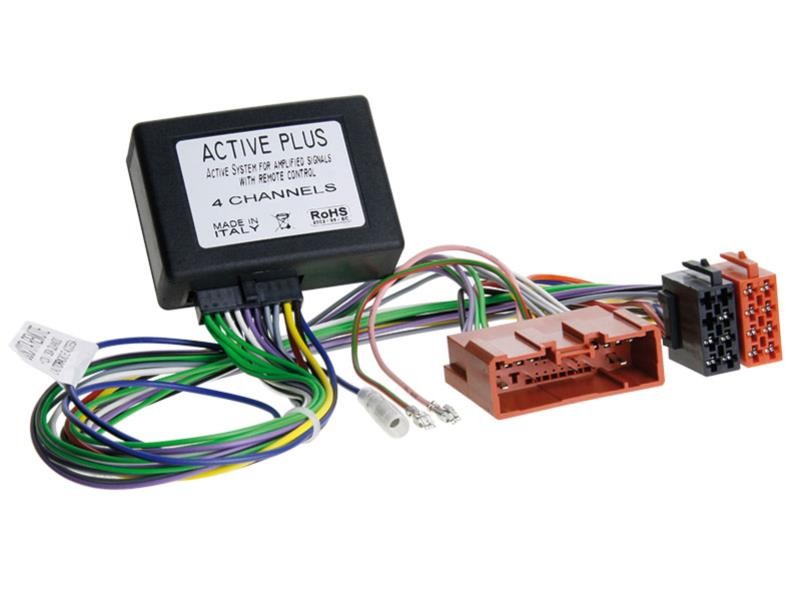 Active system adapterek