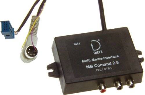 Autohifi-City 1441 interfész  Multimédia interfészek 0