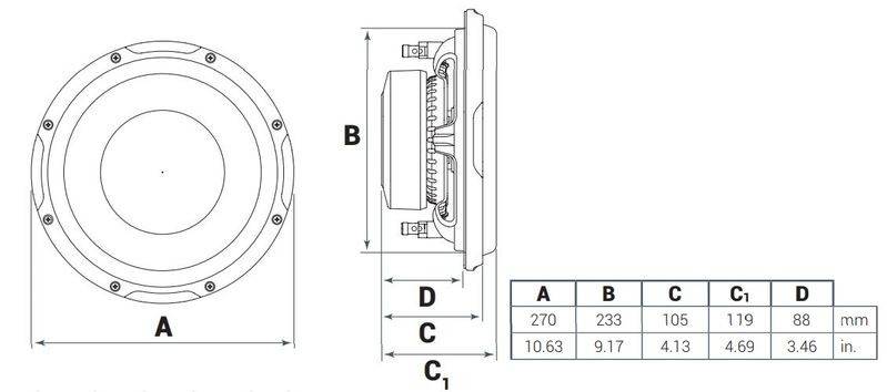 Audison Prima APS 8D Dupla tekercses mélysugárzó 20 cm-es autóhifi mélysugárzó 0