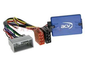  Honda kormánytávkapcsoló interface 42-HO-x03 ACV kormánytávvezérlő interface