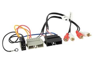 ACV Chrysler, Dodge, Jeep 1993-2004 aktív system adapter 1030-50 ACTIVE SYSTEM adapter
