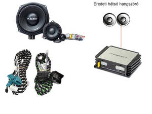  Gladen BMW Plug and Play hangrendszer F-modellt?l GA-SU-BM-F-ENTRY BMW specifikus hangszórók